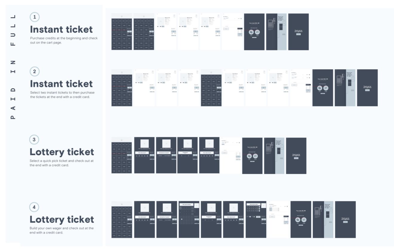 PIF_DECK_TOC